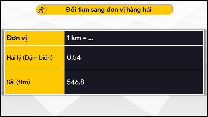 Đổi 1 km sang đơn vị hàng hải