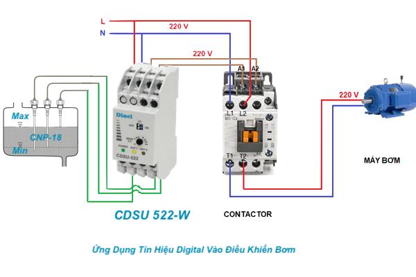 Ứng dụng tín hiệu Digital trong điều khiển bơm