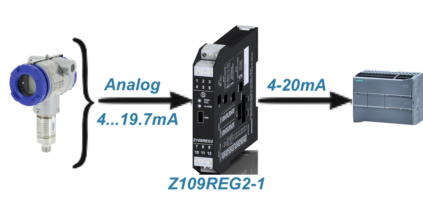 Bộ khuếch đại tín hiệu analog 4-20mA