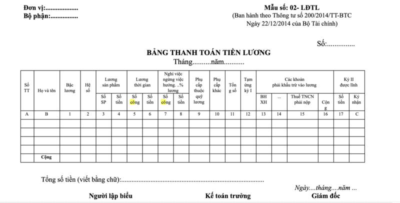 Mẫu bảng lương nhân viên số 1