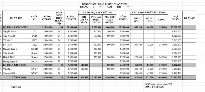 Mẫu bảng lương nhân viên số 4