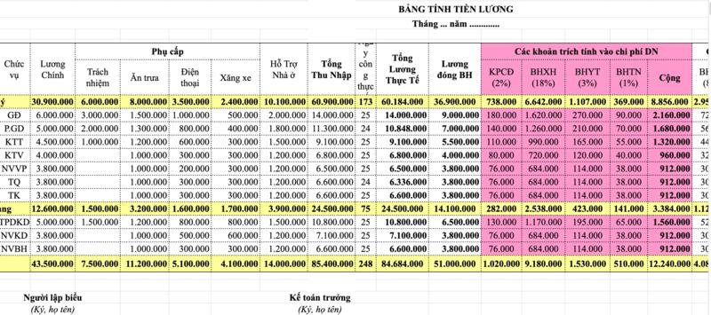 Mẫu bảng lương nhân viên số 7