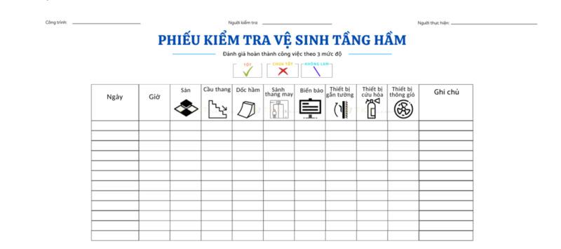 Biểu mẫu kiểm tra vệ sinh hàng ngày