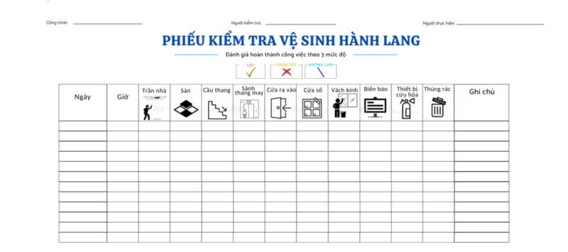 Biểu mẫu kiểm tra vệ sinh hàng ngày