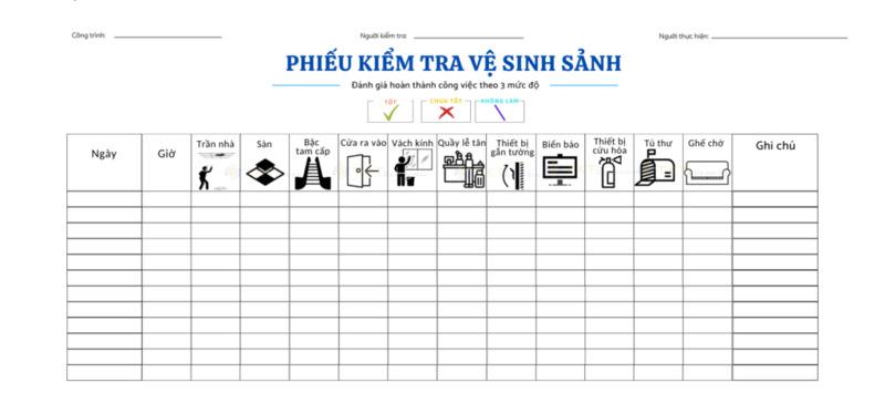 Mẫu kiểm tra vệ sinh hàng ngày