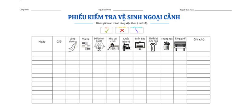 Biểu mẫu kiểm tra vệ sinh hàng ngày