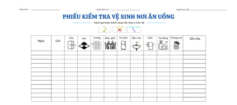 Biểu mẫu kiểm tra nhà vệ sinh hàng ngày