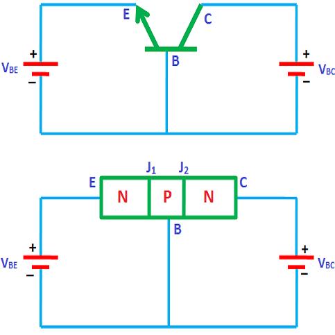 Các chế độ làm việc của transistor lưỡng cực BJT