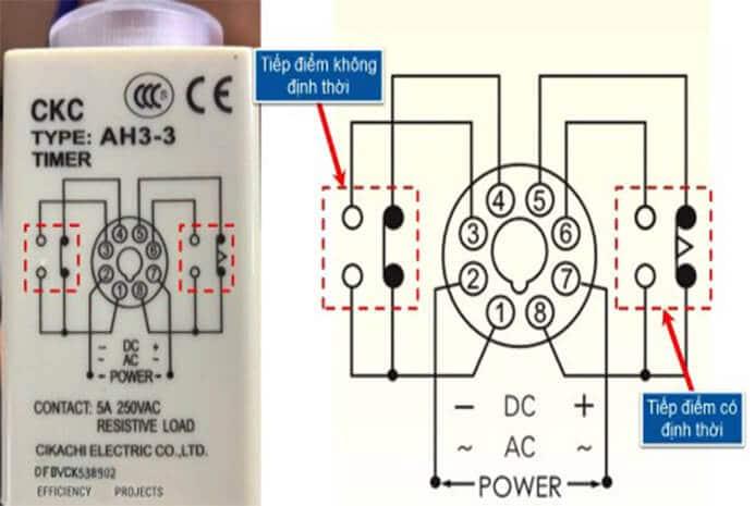 so do ro le thoi gian tac dong tre on delay relay timer