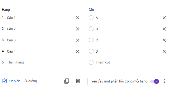 Tạo bảng trả lời trắc nghiệm