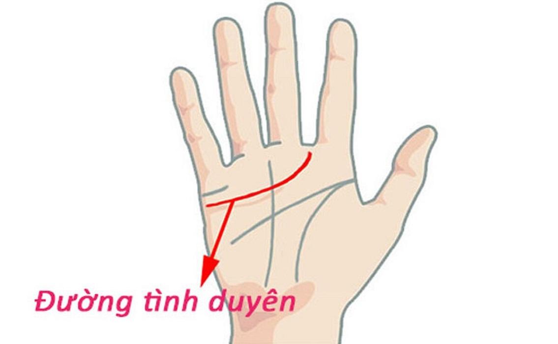 Đường tâm đạo là đường tình duyên