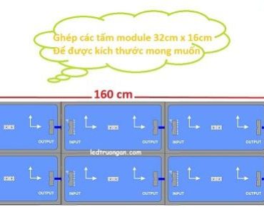 Cách lựa chọn mạch điều khiển led ma trận P10
