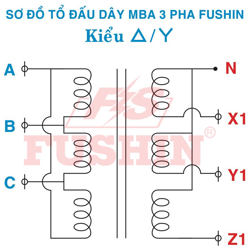 Biến áp 3 pha cách ly