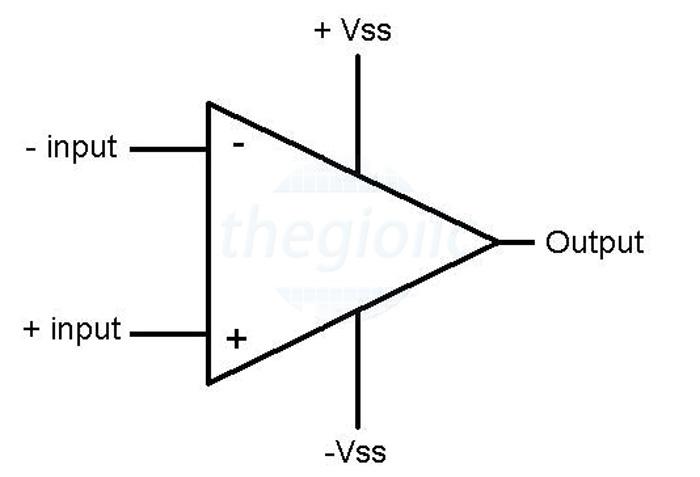 Tìm hiểu về IC khuếch đại thuật toán Op Amp