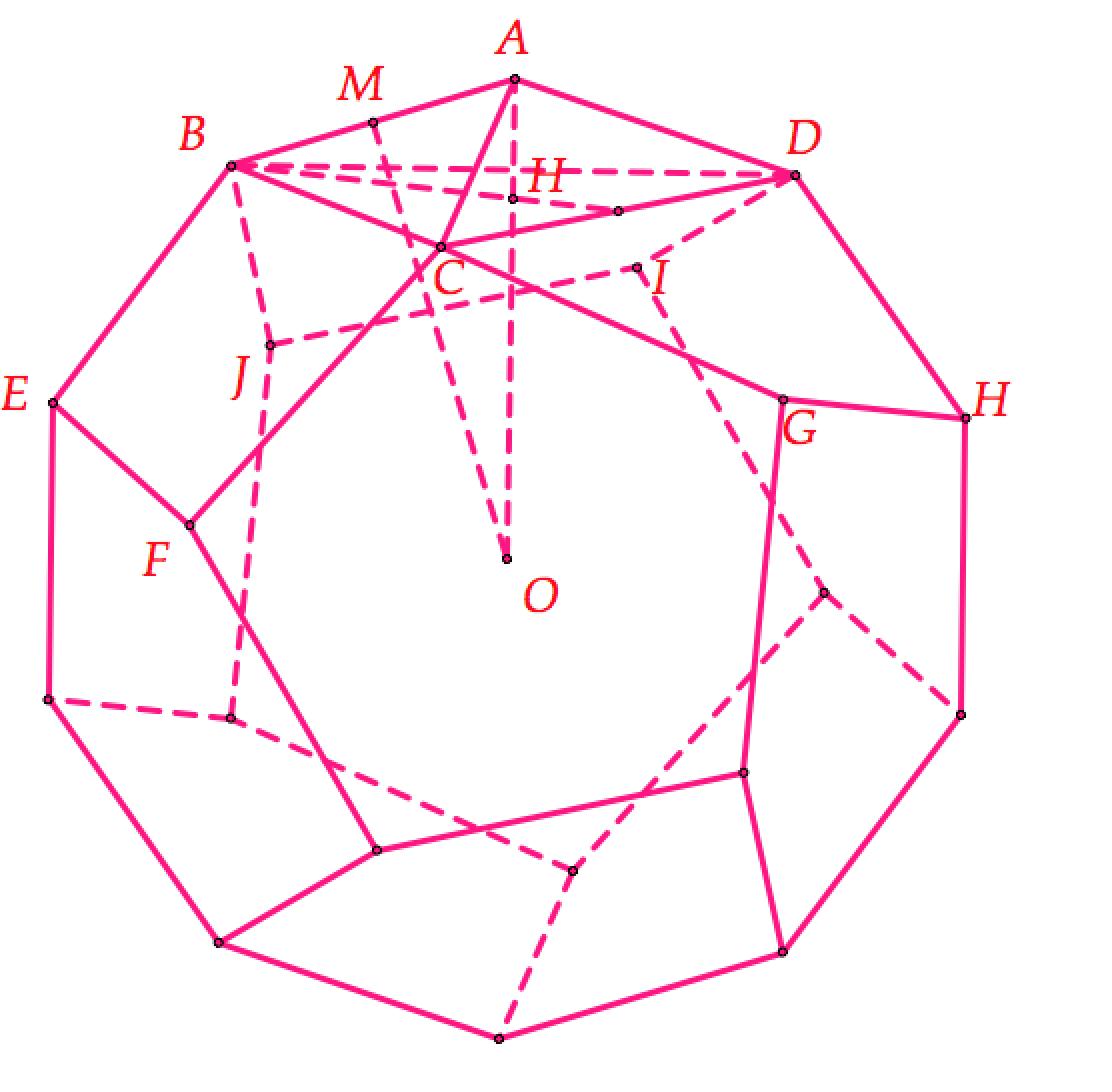 Hình 12 mặt đều