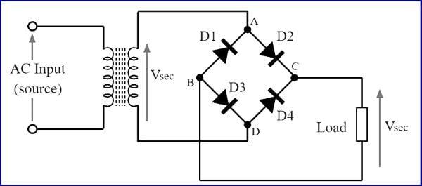 Chuyển đổi điện xoay chiều thành một chiều