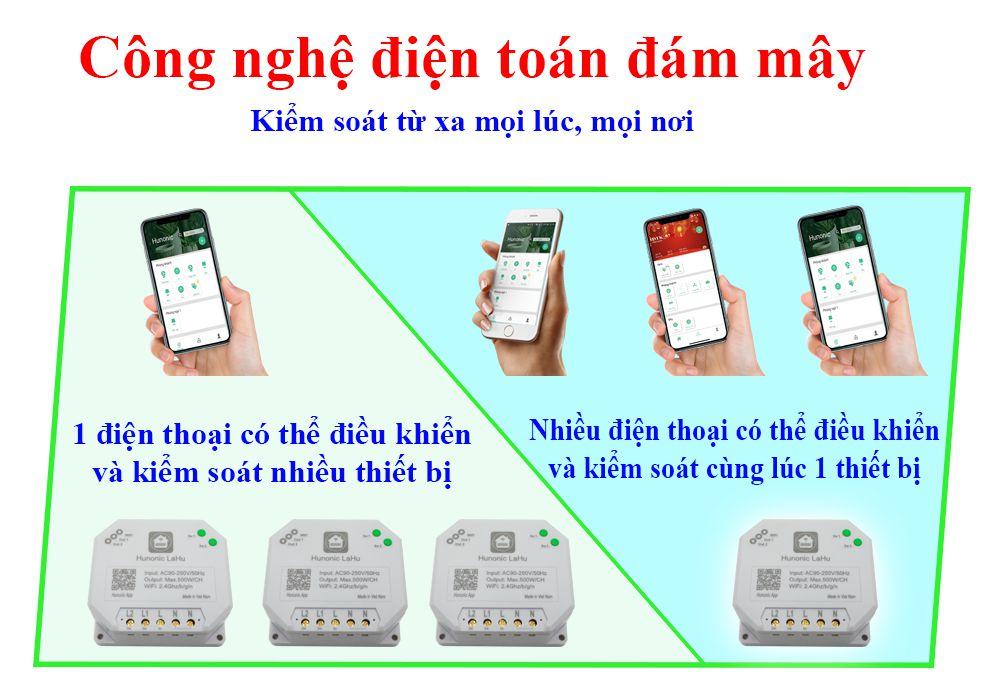 Công tắc điều khiển từ xa qua điện thoại