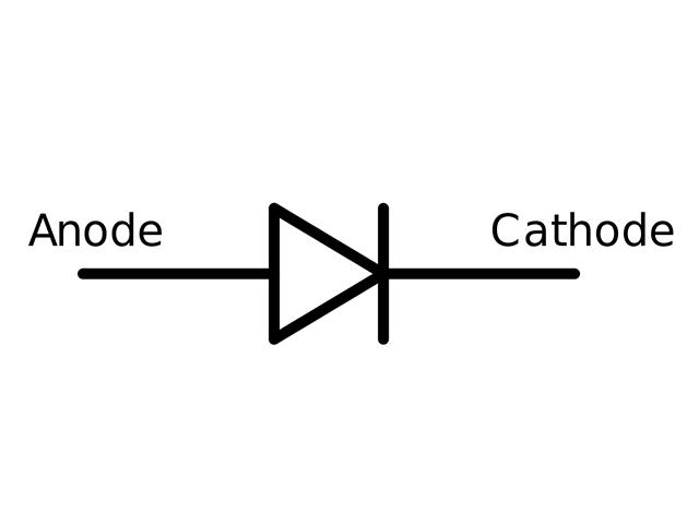 Kí hiệu của diode trong sơ đồ mạch điện