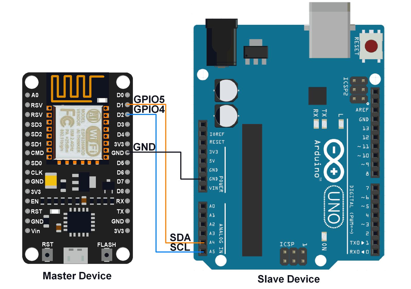 Sơ đồ kết nối ESP8266 với Arduino