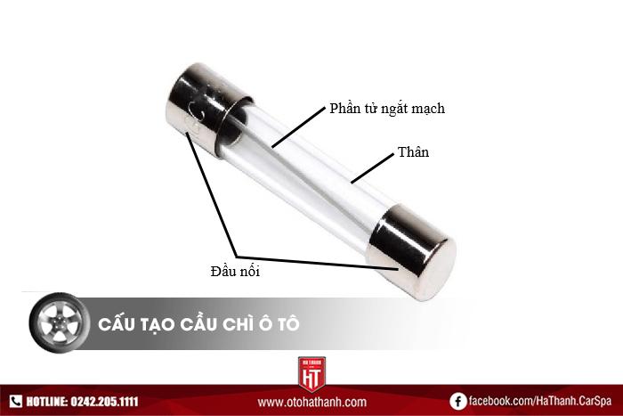 Cấu tạo của cầu chì ô tô