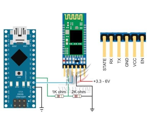 Cách kết nối Arduino với Bluetooth: Tận hưởng viễn du không dây