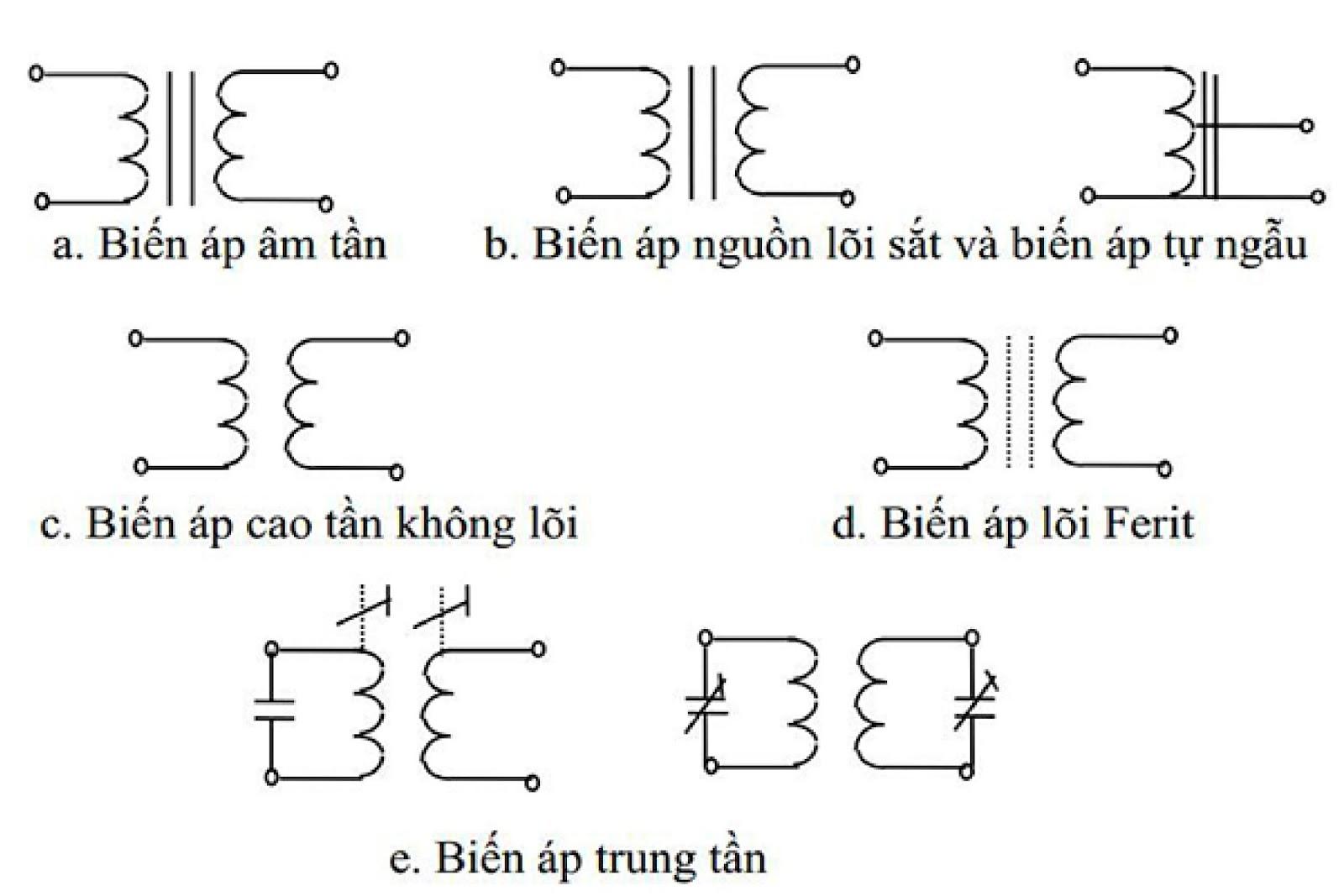 Ký hiệu máy biến áp