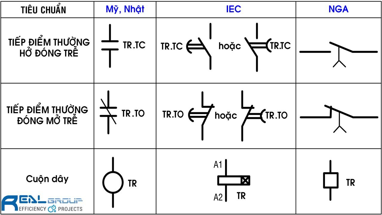 Hình 11