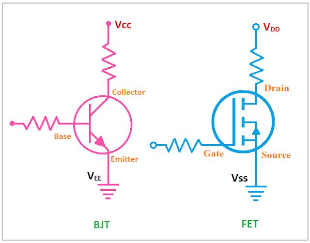 Vcc và Vdd: Những ký hiệu quan trọng trong mạch điện