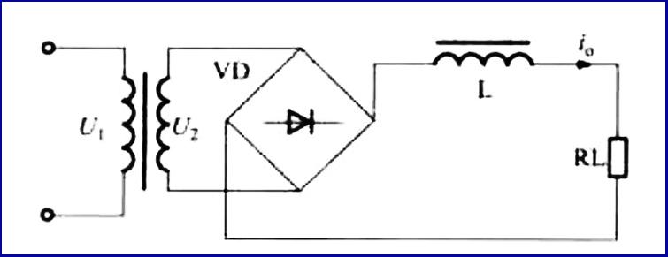 mach loc cuon cam