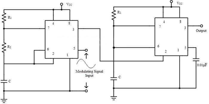 Mạch dao động đa hài phi ổn dùng IC 555