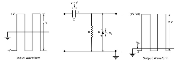 Nguyên lý hoạt động của mạch kẹp diode