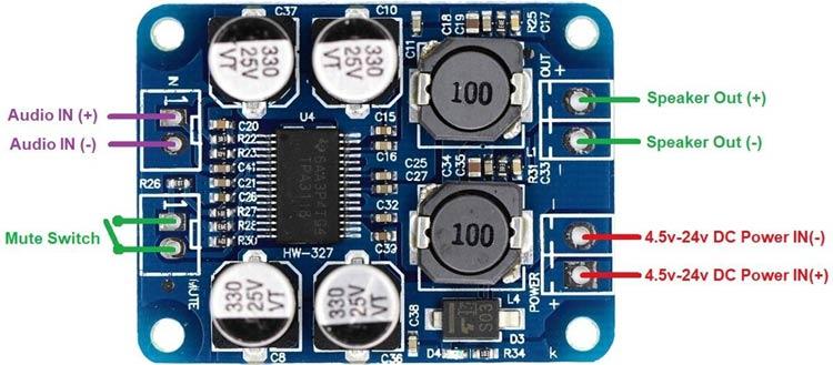 IC ghi âm/phát lại giọng nói TPA3118