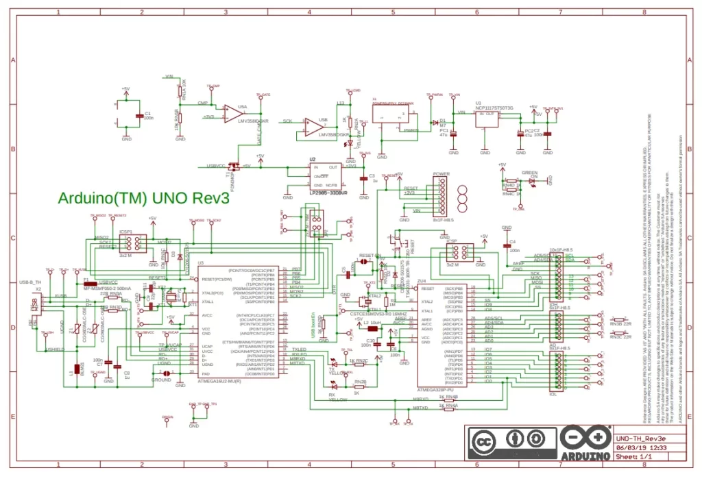 Arduino Uno R3: Thông tin chi tiết và cách sử dụng
