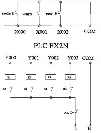 Mạch đảo chiều sao tam giác dùng PLC