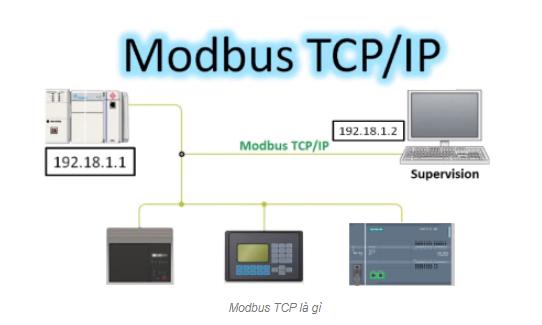 Truyền thông Modbus – Nền tảng kết nối công nghiệp hiệu quả