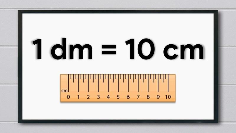 Giải đáp chi tiết toán lớp 2 1dm bằng bao nhiêu cm?