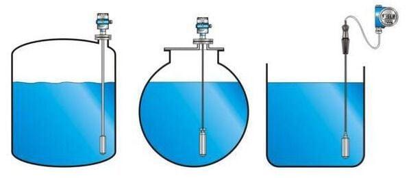 Cảm biến đo mức nước – Công nghệ đột phá cho ngành công nghiệp