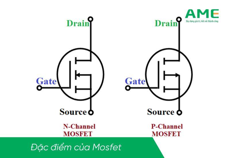 Đặc điểm của Mosfet là gì