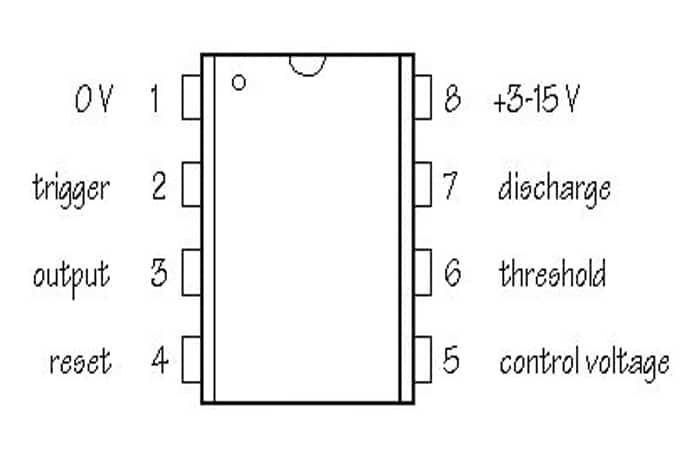 Nguyên lý hoạt động IC 555