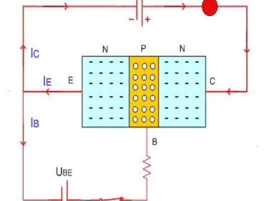 Cấu tạo transistor
