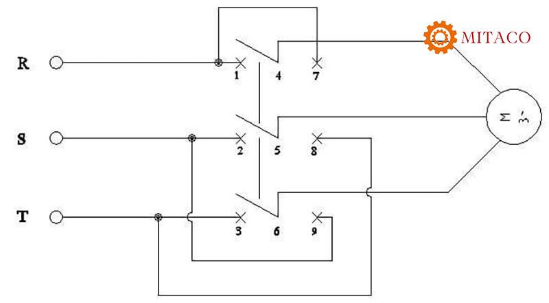 mạch đảo chiều động cơ 3 pha dùng cầu dao đảo pha