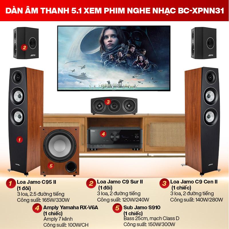 Dàn âm thanh 5.1 xem phim nghe nhạc BC-XPNN31