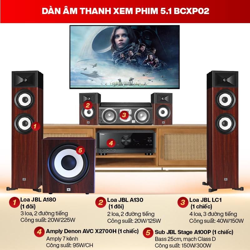 Dàn âm thanh xem phim 5.1 BCXP02