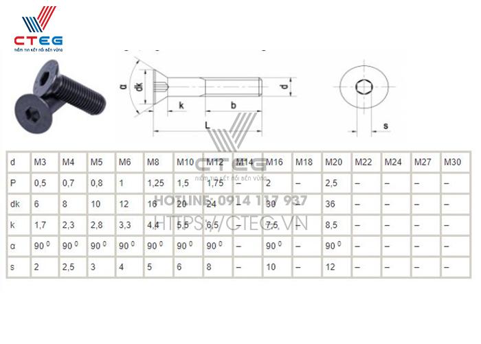 Tiêu chuẩn ốc lục giác chìm đầu bằng din 7991