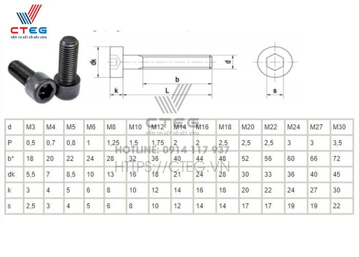 Tiêu chuẩn ốc lục giác chìm đầu bằng din 912