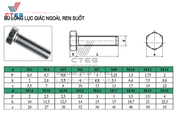 Kích thước ốc lục giác ngoài ren suốt