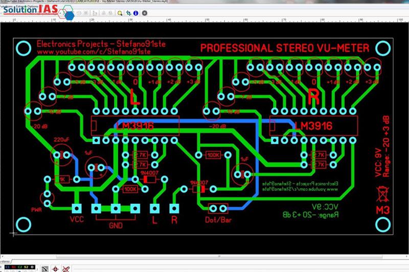 Sprint Layout