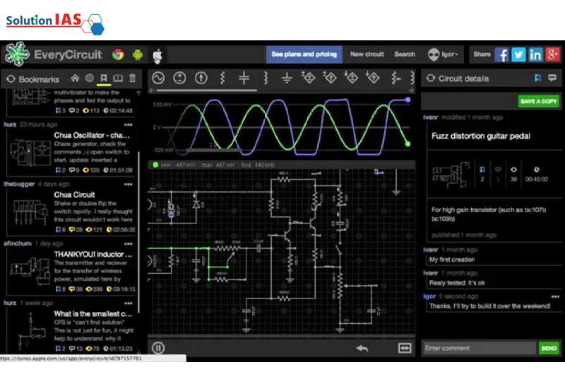 EveryCircuit