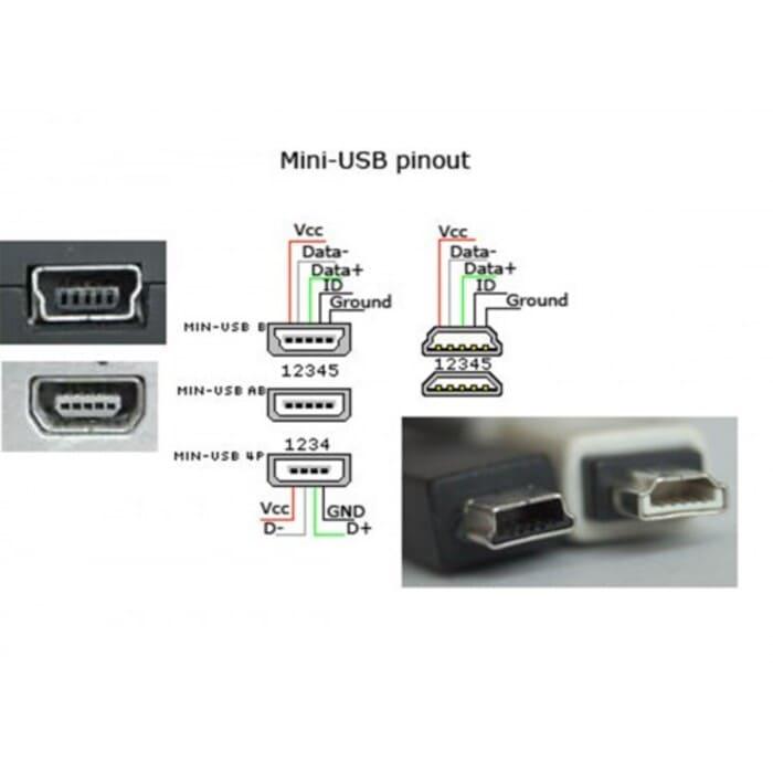 Sơ đồ chân Micro USB