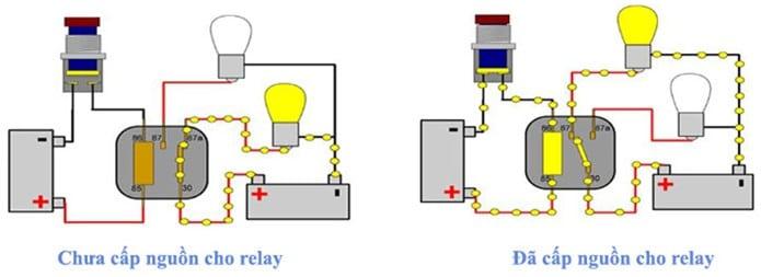 Cách đấu rơ le trung gian theo chân